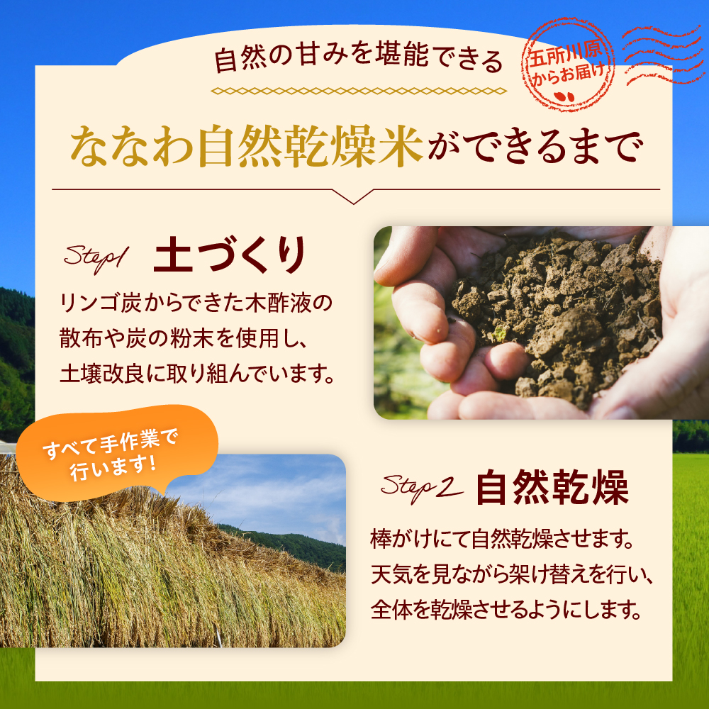 【令和8年産】 自然乾燥米 はれわたり 2kg 七和自然乾燥米 精米 新米 【 産地直送 白米 お米 こめ コメ ご飯 ハレワタリ 青森米 五所川原 自然乾燥 米 】