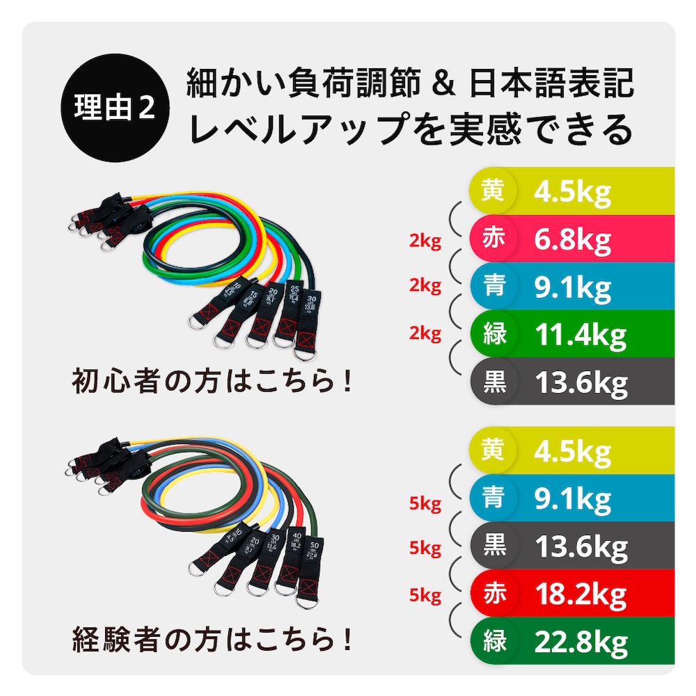 uFit Training Tube Max45.5kg【136010-1】