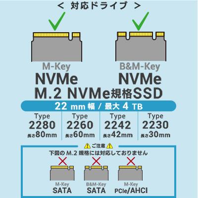 ふるさと納税 伊那市 ロジテック USB 4 M.2 NVMe SSD ケース LHR-LPNVWU4CD 044-06 |  | 03