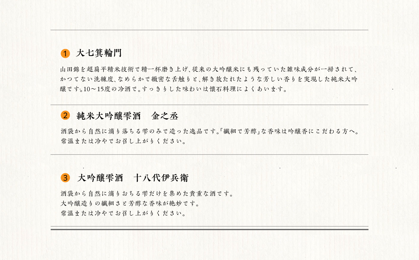 二本松堪能セット「頌歌「箕輪門」「金之丞」「十八代伊兵衛」1800ml×合計4本 お酒 日本酒 人気 ランキング おすすめ ギフト 故郷 ふるさと 納税 福島 ふくしま 二本松市 送料無料【道の駅「安