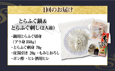 【全3回定期便】とらふぐ 刺身＆鍋（2人前） [JDT030] 57000 57000円  ふぐ フグ 河豚 とらふぐ トラフグ てっさ ふぐ刺し ふぐ刺し身 ふぐ刺身 とらふぐ刺し とらふぐ刺し身 