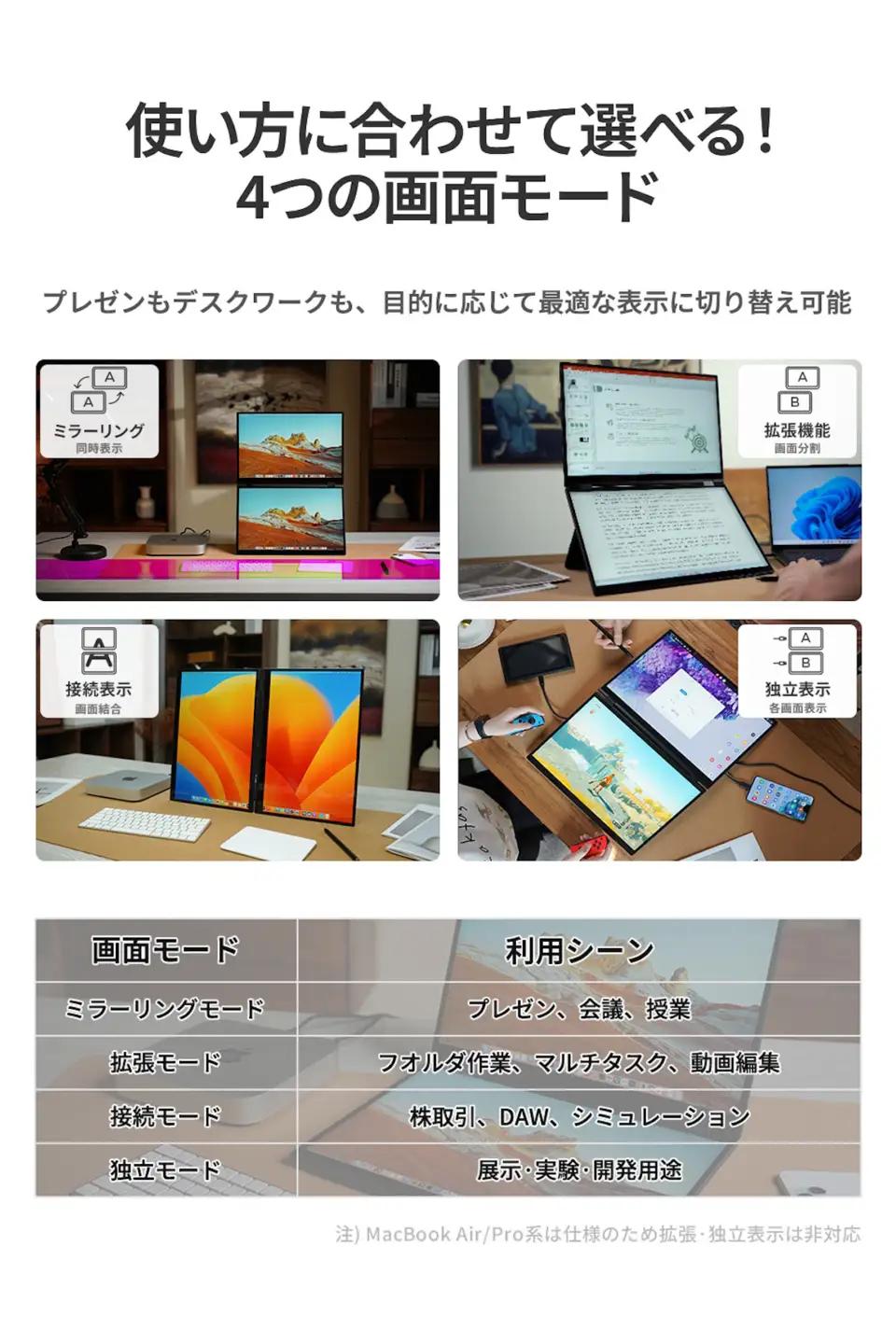 【クラウドファンディング対象返礼品】EHOMEWEI デュアルモニター IPS タッチパネル 16インチ 薄型6mm [1308]