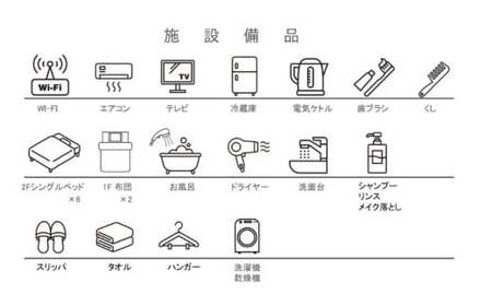 ＳＨＩＫＩ　‐しき‐〈海辺の一棟貸し宿〉3,000円分 【１組限定：素泊まり】完全プライベート ♪一棟丸ごと貸し切りプラン /幼児添い寝無料 / 禁煙  / 関西 和歌山 マリンスポーツ BBQ 海水