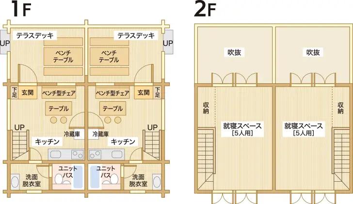 キャンプ場 コテージ 利用券 宿泊券 / サンビレッジ曽爾オートキャンプ場コテージ1泊宿泊券 コテージ キャンプ 旅行 宿泊 コテージ キャンプ 旅行 宿泊 コテージ