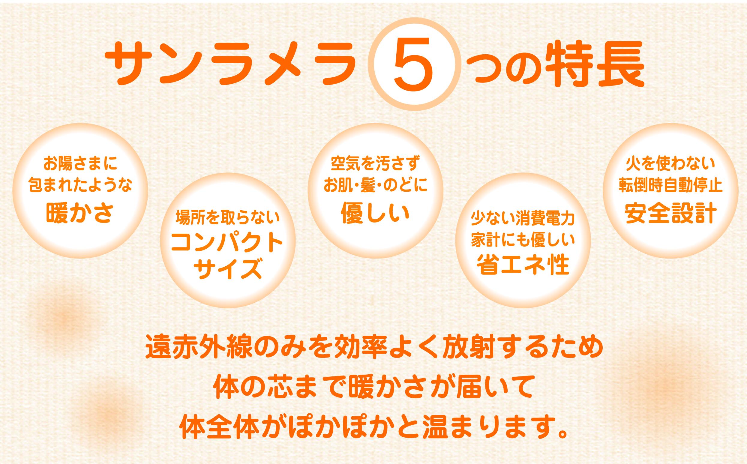 【a125】遠赤外線輻射式暖房器サンラメラ 600w型 サクラ