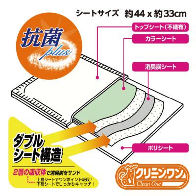 ふるさと納税 茨城町 消臭炭シート ダブルストップ レギュラー 80枚×4袋 ペットシーツ 犬用 抗菌 |  | 01