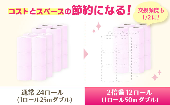 【防災備蓄にも！】トイレットペーパー 12ロール/2倍巻×6パック入 カオリマルシェ（楽パカッ）/ 日用品 / 佐賀県 / コトブキ製紙株式会社 [41AHAA001]