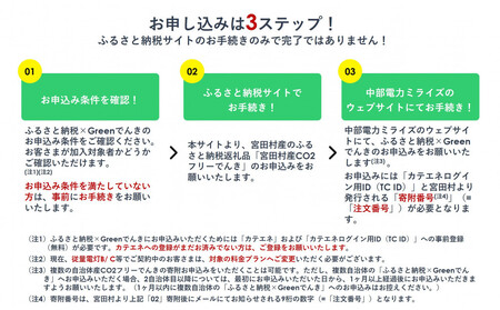 宮田村産CO2フリーでんき 150,000 円コース（注：お申込み前に申込条件を必ずご確認ください）