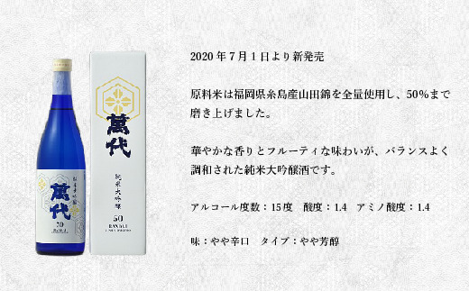 宇美町の蔵元「萬代」自慢の日本酒セットE　RZ009