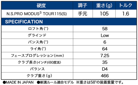 RTZ ツアーサテン ウエッジ【MODUS3/115/58度/Low/S】《2025年モデル》_DI-C710-58L