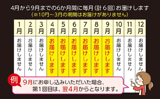 4月から9月までの6か月間に毎月（計6回）お届け