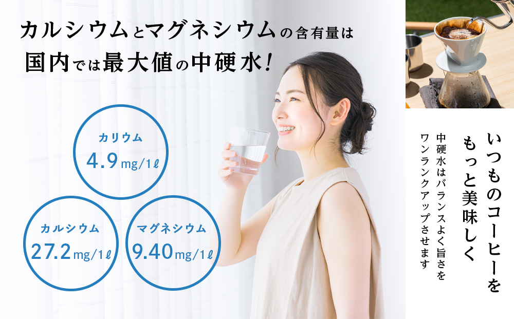 【定期便8カ月】黒松内銘水 水彩の森 500ml×24本（1箱）北海道 ミネラルウォーター 天然水 国産 国内 硬水 中硬水 ナチュラル ミネラル 天然水 アウトドア キャンプ 飲料水 防災 災害 備