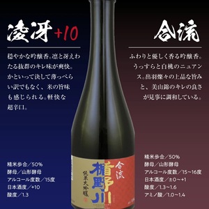 SC0656　楯野川 純米大吟醸 2種セット　計2本(各720ml×1本) 【凌冴+10、合流】［山形県内限定流通品］