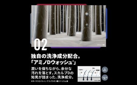 スカルプD　薬用スカルプシャンプー　オイリー [脂性肌用]｜シャンプー メンズ 薬用 ヘアケア