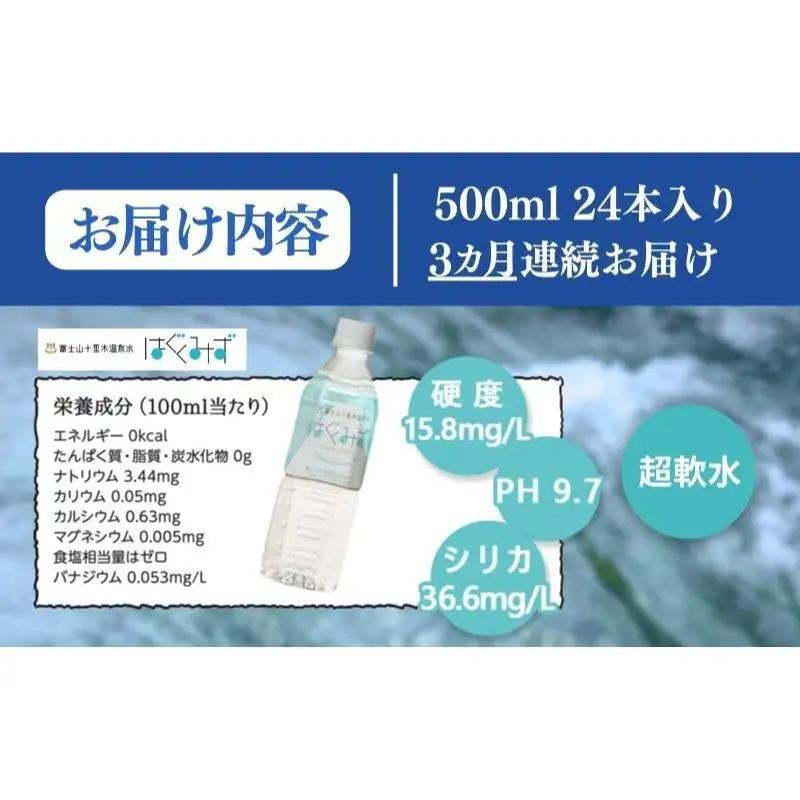 はぐくみず　500mlペットボトル24本入り 3ヶ月連続お届け 飲料類 水 ミネラルウォーター 頒布会 