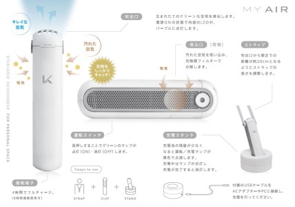 FC001_首掛け パーソナル空間除菌脱臭機「MY AIR」（カルテック/KL-P02-W (ホワイト））