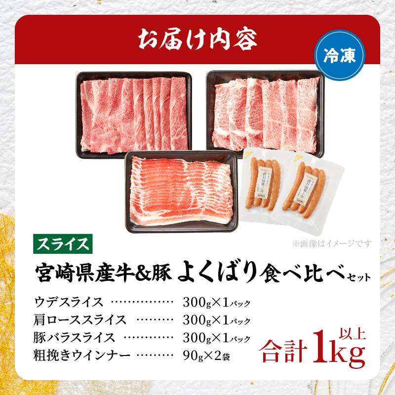 生産者応援≪肉質等級4等級以上≫宮崎県産黒毛和牛・豚スライス＆粗挽きウインナーセット(合計1.08kg)_T030-174【肉 牛肉 豚肉 おかず 国産 人気 ギフト 食品 お肉 焼き肉 BBQ お土