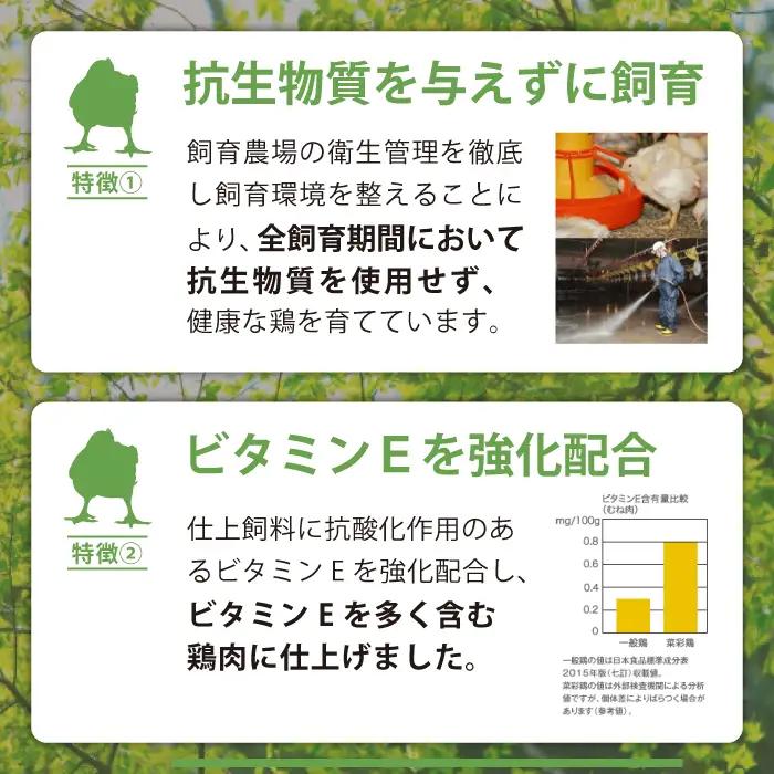 岩手県産 「菜彩鶏」 もも肉・むね肉4kgセット（各1kg×2袋 計4kg） ／ 国産 鶏肉 ブランド 鶏 もも むね 冷凍 チキン とり とりにく モモ ムネ 鶏肉セット鶏もも 鶏むね  鶏肉冷凍 