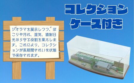 【受注生産】 銚子電鉄 の外川駅 Ｎゲージ サイズ ジオラマ （ 駅員フィギア コレクションケース 付き ）ｼﾞｵﾗﾏ ｼﾞｵﾗﾏ ｼﾞｵﾗﾏ ｼﾞｵﾗﾏ ｼﾞｵﾗﾏ 銚子電気鉄道株式会社