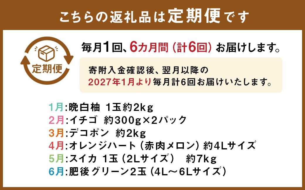熊本の旬のフルーツお届け便6ヶ月連続定期便年6回コース