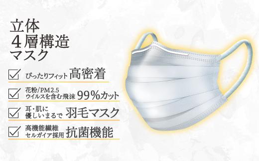 名古屋で製造　高級国産不織布マスク（小さめ）　5枚入×20袋