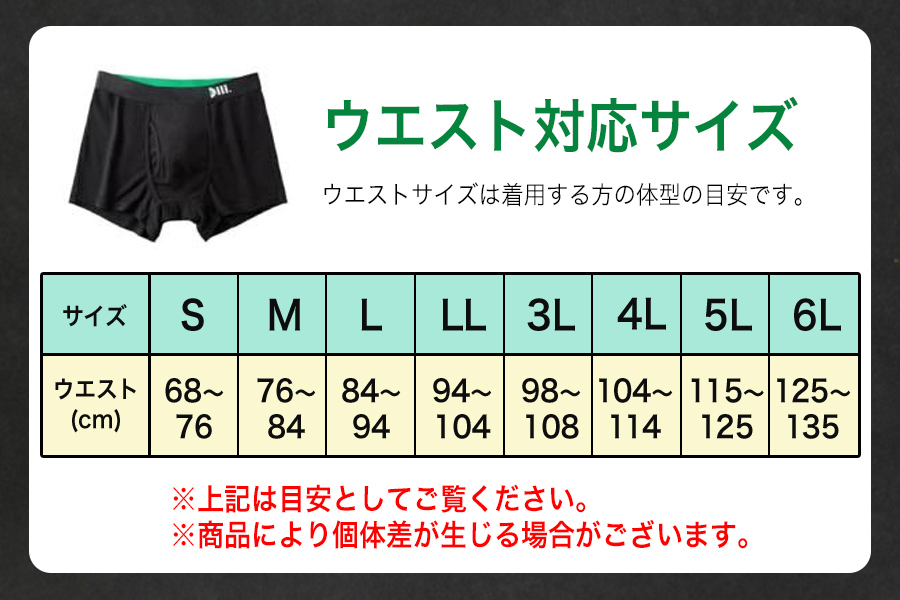 【Dear Mr.】40代からの男のパンツ　尿漏れパンツ 男性用 2枚組 5Lサイズ