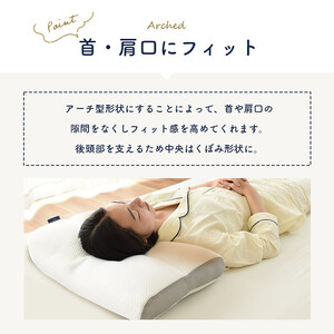 【 枕 】 +フィットピロー 枕 洗濯可 まくら
