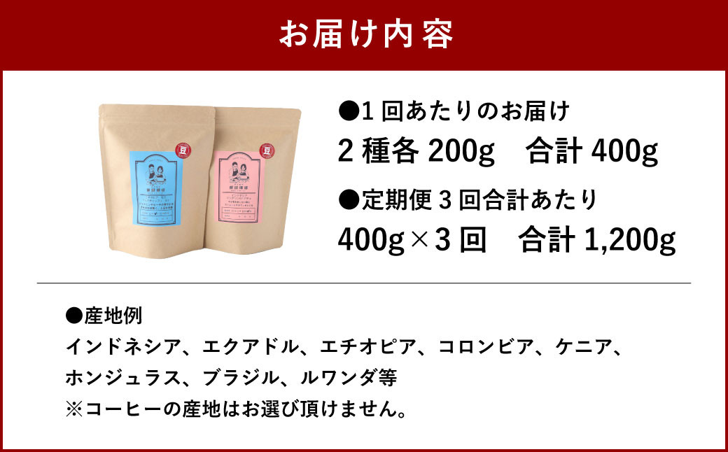 【3ヶ月定期便】 トップ スペシャリティ コーヒー 【豆or粉】選べる挽き方