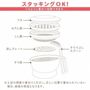 離乳食スタートセット _ 赤ちゃんの城 離乳食 スタート セット 食器 調理 グッズ ベビーマグ トレーニングマグ ストローマグ エプロン 防水素材 茶碗 すり鉢 蒸しプレート すりつぶしスプーン お