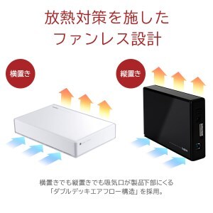 【069-10】ロジテック WD Red搭載 USB3.1(Gen1) / USB3.0/2.0 外付けハードディスク（HDD） 2TB ホワイト 【LHD-ENA020U3WRH】