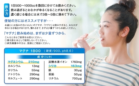 硬水ミネラルウォーター 「マグナ1800」 2L×6本 計12L