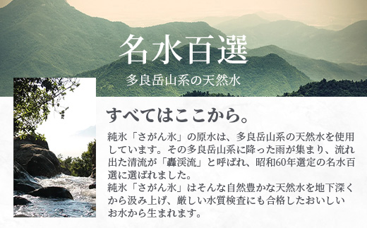 さがん氷【かちわり氷】キューブタイプ【1.1ｋｇ×４袋】藤津製氷 氷 天然水使用 角氷 かき氷 多良岳山系 お試し 小分け氷 お酒 焼酎 リキュール サイダーと一緒にさがん氷 A-171