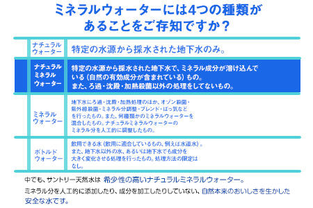 サントリー熊本工場製造 阿蘇の天然水 550mlペット (550ml×24本) 熊本県御船町《30日以内に出荷予定(土日祝除く)》