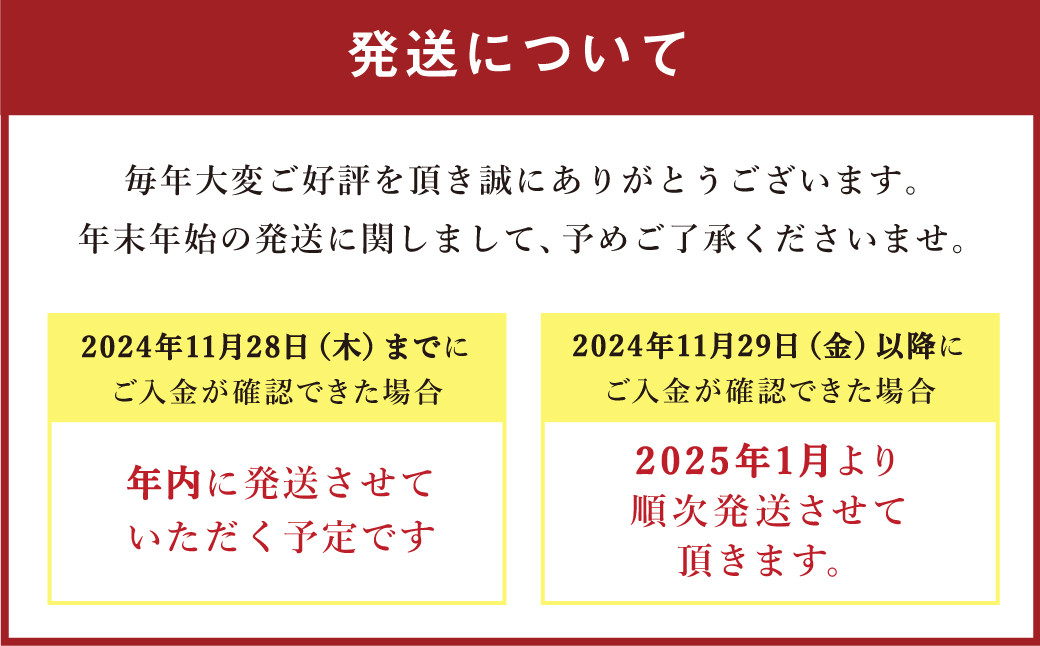 注意事項について