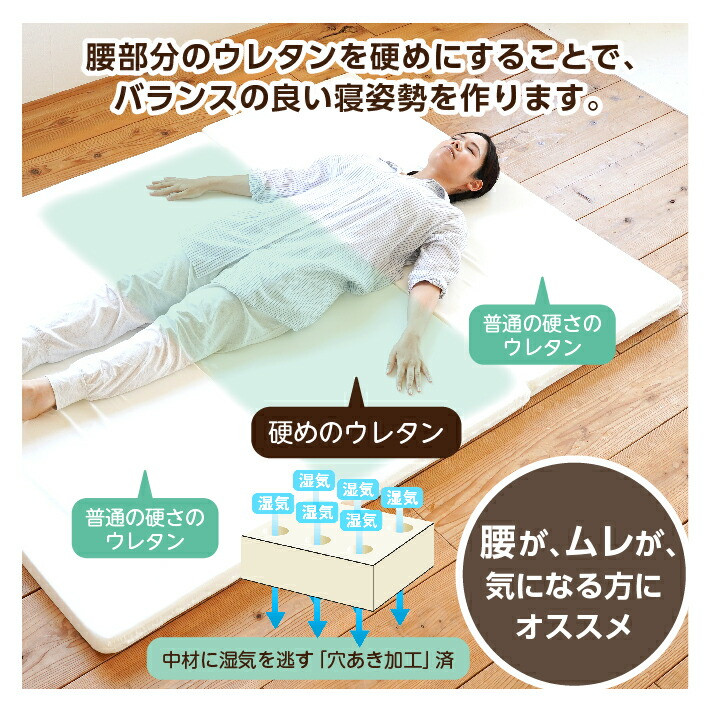 【セミダブル】厚さ約5cm 腰部分硬め ウレタンマット（3つ折りマットレス）《逃湿バランス》