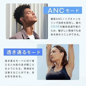 完全ワイヤレスイヤホン＜ホワイト＞Bluetooth5.4 液晶搭載ケース カナル型 TWS 片耳/両耳 ENC ノイズリダクション ANC ノイズキャンセリング アンビエントサウンド マイク内蔵 ク