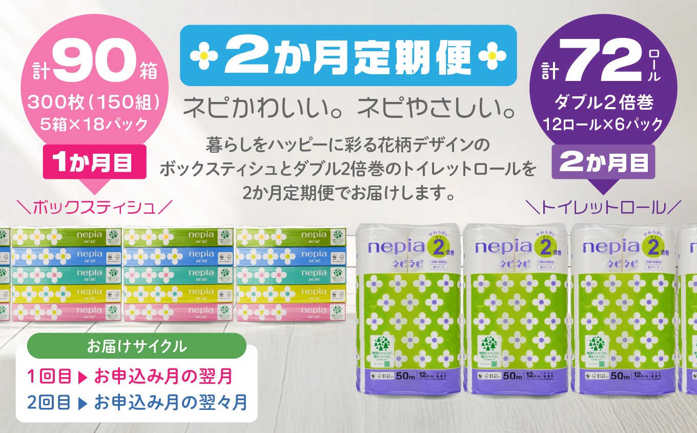 ネピア ネピネピ ティシュ 150W 5個パック×18パック