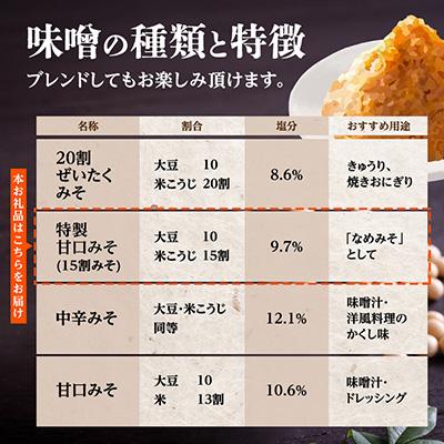 ふるさと納税 長野県 特製甘口信州みそ4kg箱詰 |  | 02