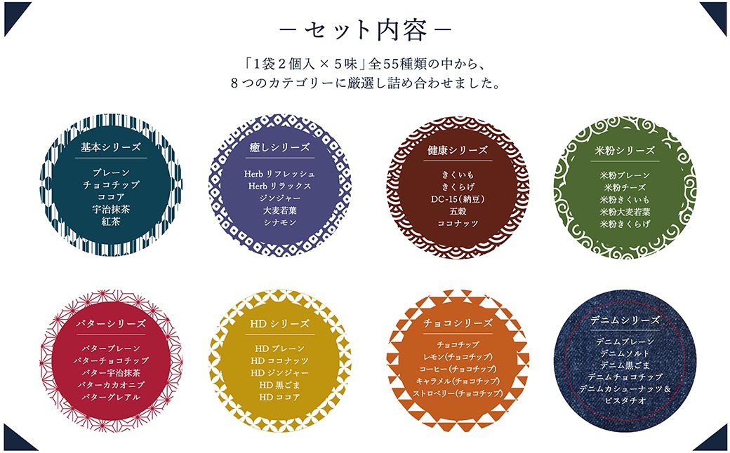 倉敷おからクッキー倉敷彩小箱8種セット