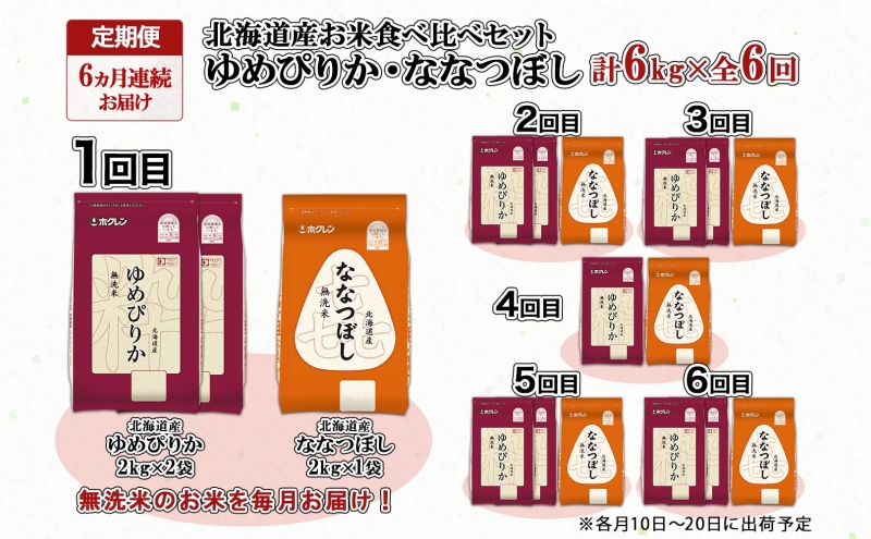 定期便 6ヵ月連続6回 北海道産 ゆめぴりか 喜ななつぼし 食べ比べ セット 無洗米 計6kg 米 特A 白米 お取り寄せ ごはん ブランド米 ようてい農業協同組合 ホクレン 送料無料 北海道 倶知安