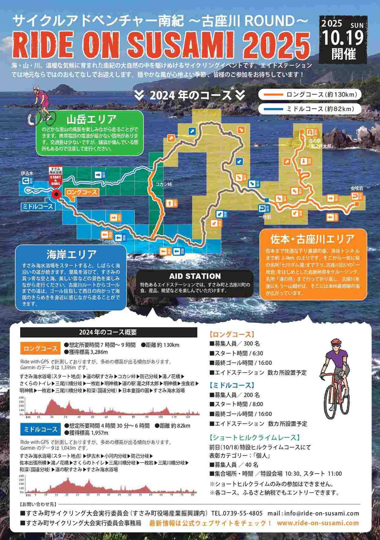ライドオンすさみ ショートヒルクライム＆ロングコース(約130km) ※前夜祭付き サイクリングイベント 参加権 (RIDE ON SUSAMI 2025) / イベント 体験 サイクリング サイクリ