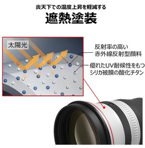 Canon 大口径・望遠レンズ RF600mm F4 L IS USM