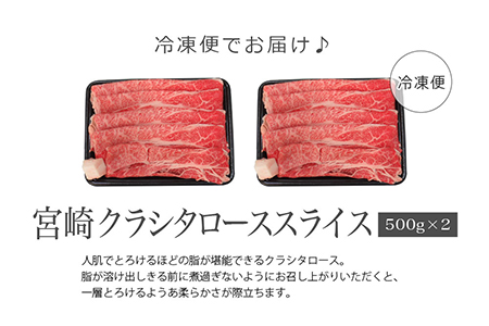 ＜宮崎牛クラシタローススライス1kg(500g×2)＞