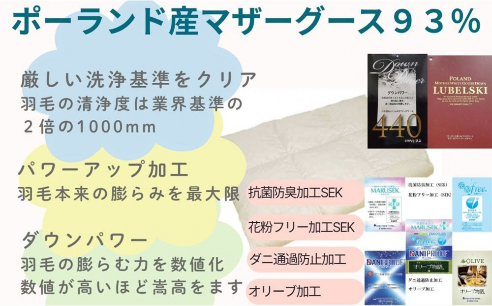 羽毛布団 シングル  ポーランド産マザーグース93 ダウンパワー440 羽毛掛け布団 BE004