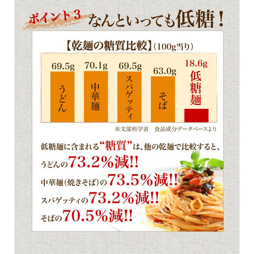 低糖麺 12入【九州 佐賀県 名産品 神埼めん 糖質70％OFF 低糖質麺 糖質制限の方 ダイエットにおすすめ】(H057123)
