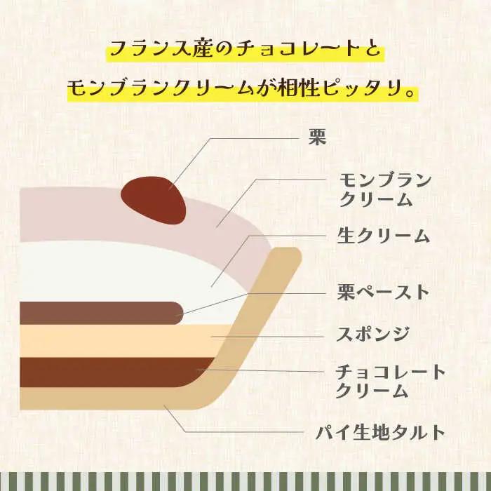 【舌にあふれる季節感♪こだわりのサクサクタルト】モンブランチョコレートのタルト / タルト たると ケーキ タルトケーキ スイーツ デザート / 南島原市 / アトリエジジ [SAA006]
