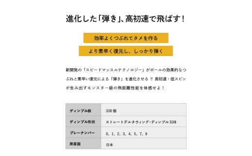 【2025年モデル】ゴルフボール TOUR B JGR イエロー 2ダース 〜 ブリヂストン TOUR B JGR イエロー 2ダース ブリヂストンスポーツ ブリヂストン ツアーB ツアービー Bマー