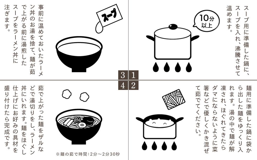 日輪食堂のラーメン2種×2食 食べ比べ4食セット（鶏白湯・醤油豚骨）