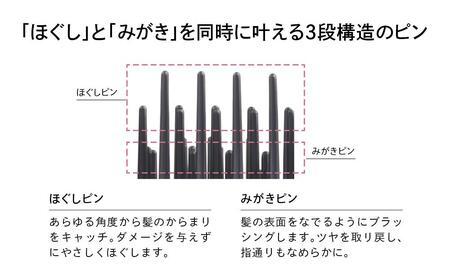 【オーロラホワイト】ReFa HEART BRUSH