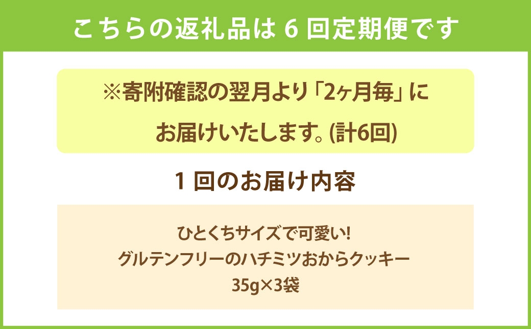 ひと口サイズのグルテンフリー蜂蜜おからクッキー